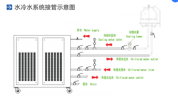 1606801519102622.png image.png